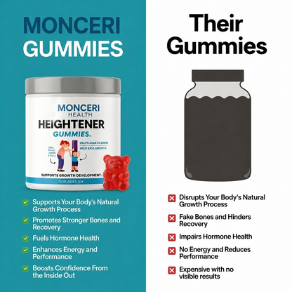 Monceri™ Viral Heightener Gummies